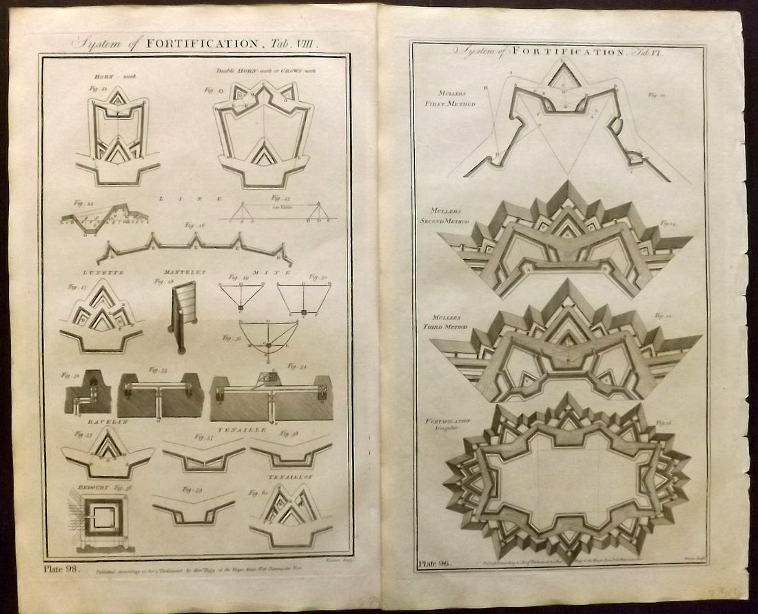Howard, George 1796 Pair of Folio Fortification Plans (1 of 2)