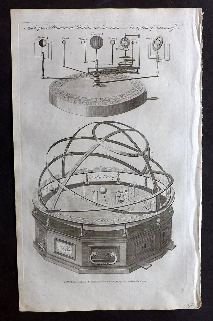 Hall, William 1791 Folio Astronomy Print. Orrery (1 of 2)