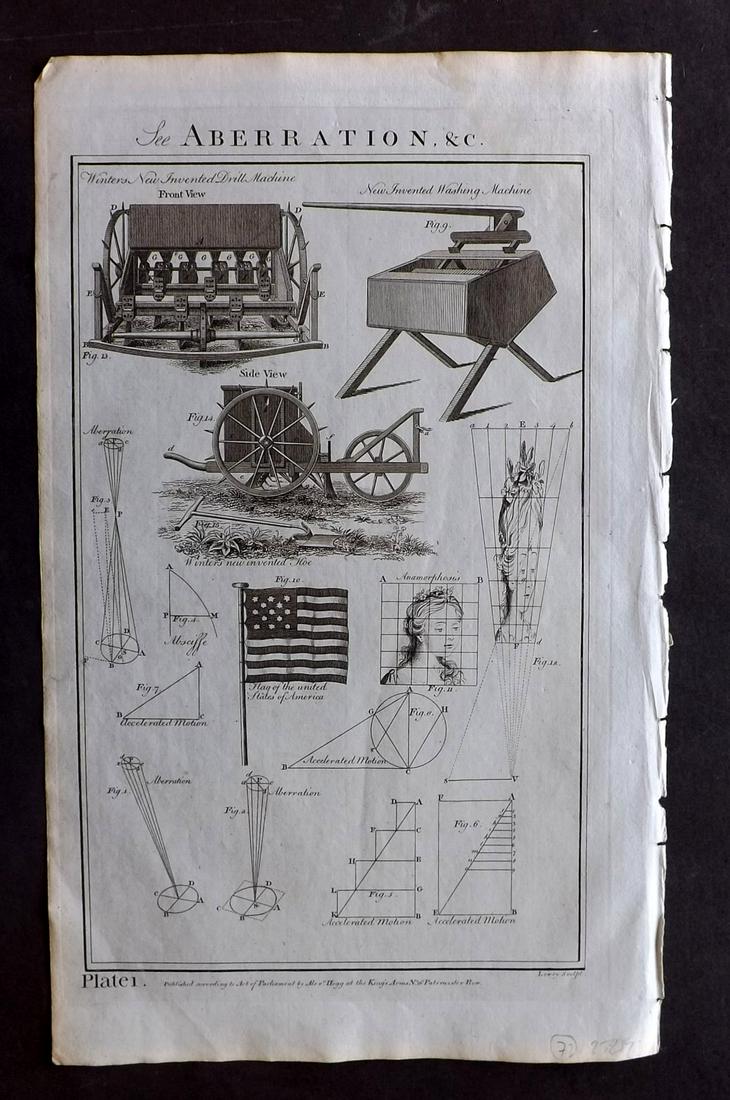Howard, George 1796 Folio. 13 Star American Flag: Folio Copper Plates Published 1796, London for "The New Royal Encyclopaedia Londinensis" by George Selby Howard. Paper Size: 16.5 x 10 inch (42 x 26cm) Water stain to top corner, not affecting image