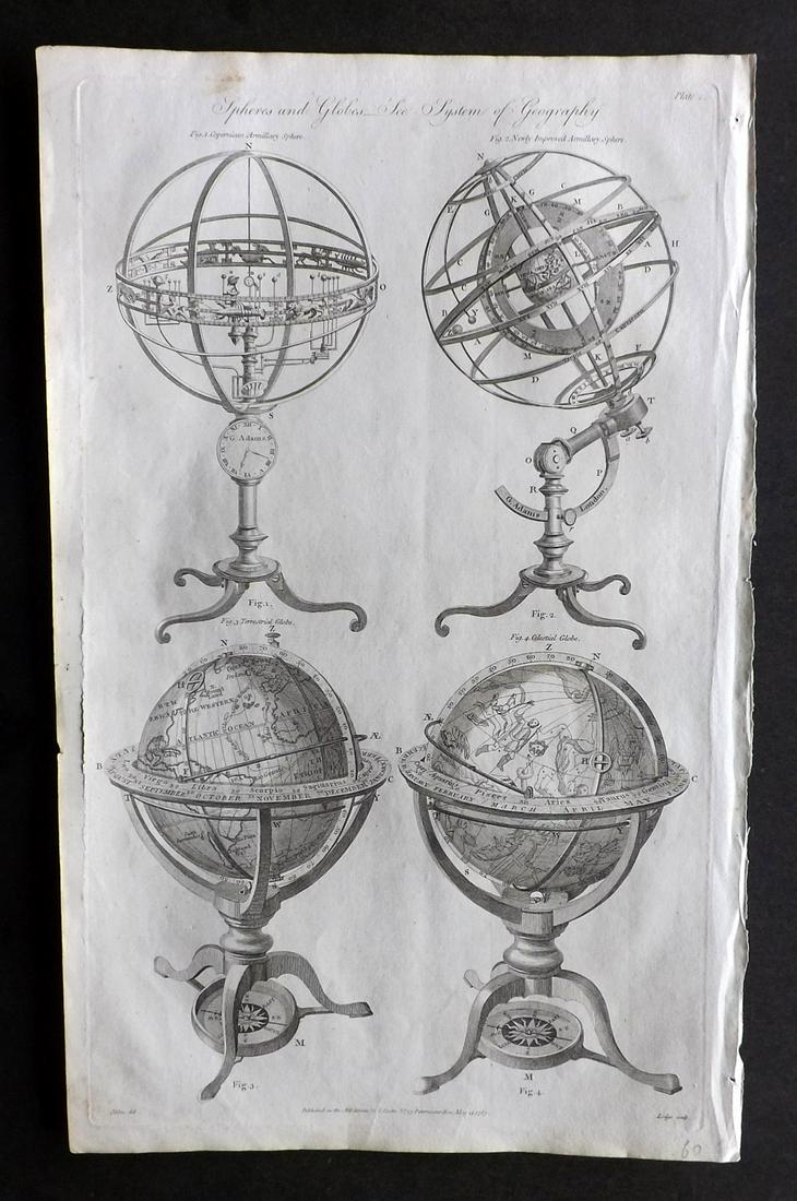Hall, William 1791 Astronomy Print. Spheres & Globes (1 of 2)