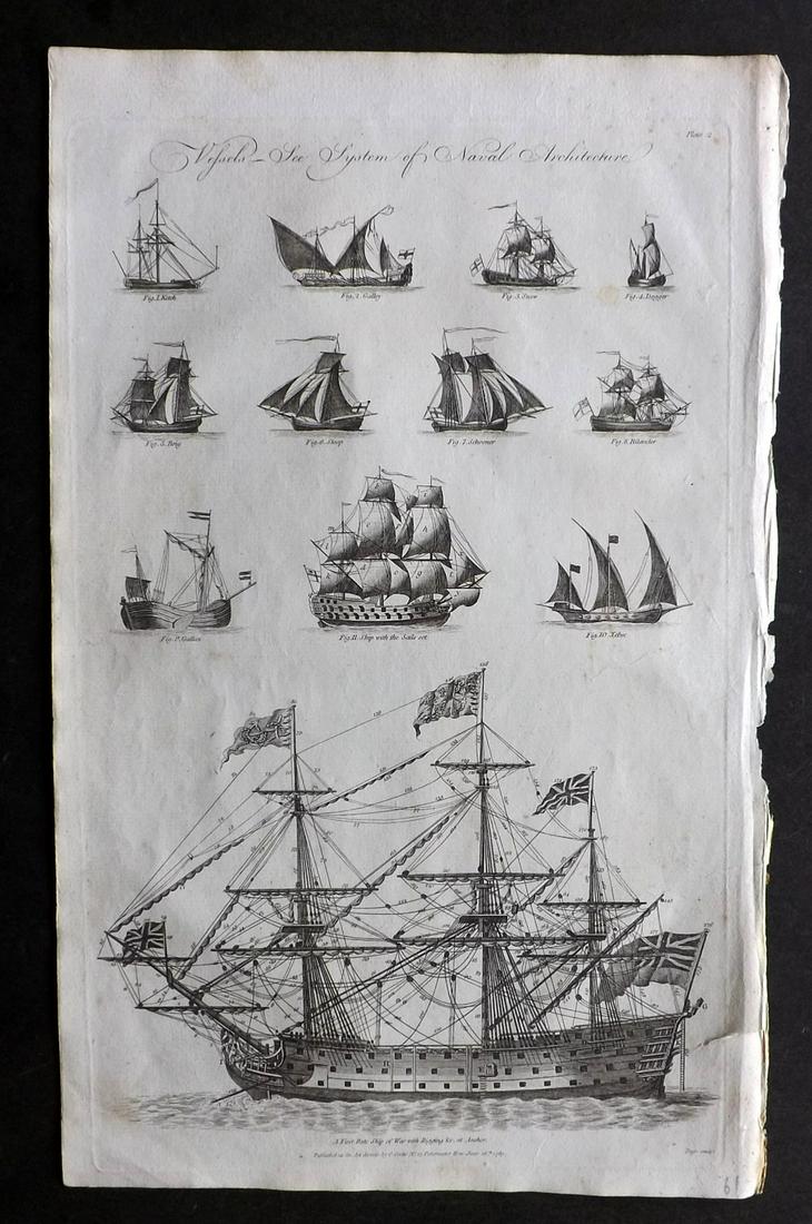 Hall, William 1791 Folio Ship Print. Naval Architecture (1 of 2)