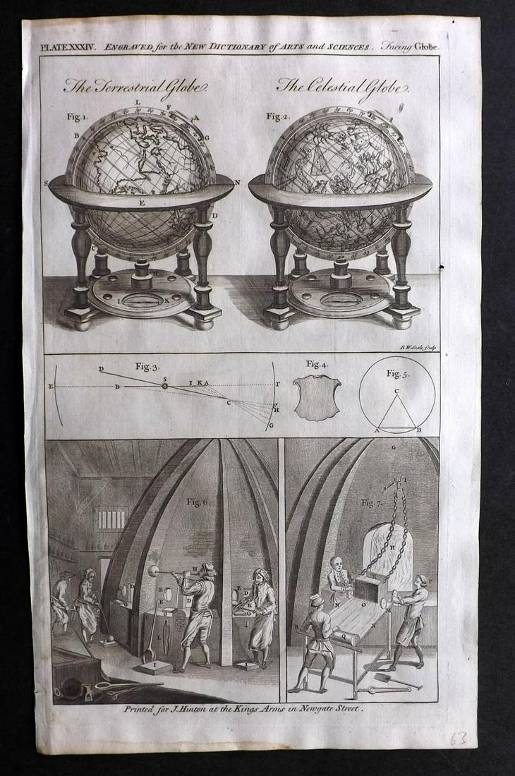 Hinton (Pub) 1756 Astronomy Celestial Print. Globes (1 of 2)