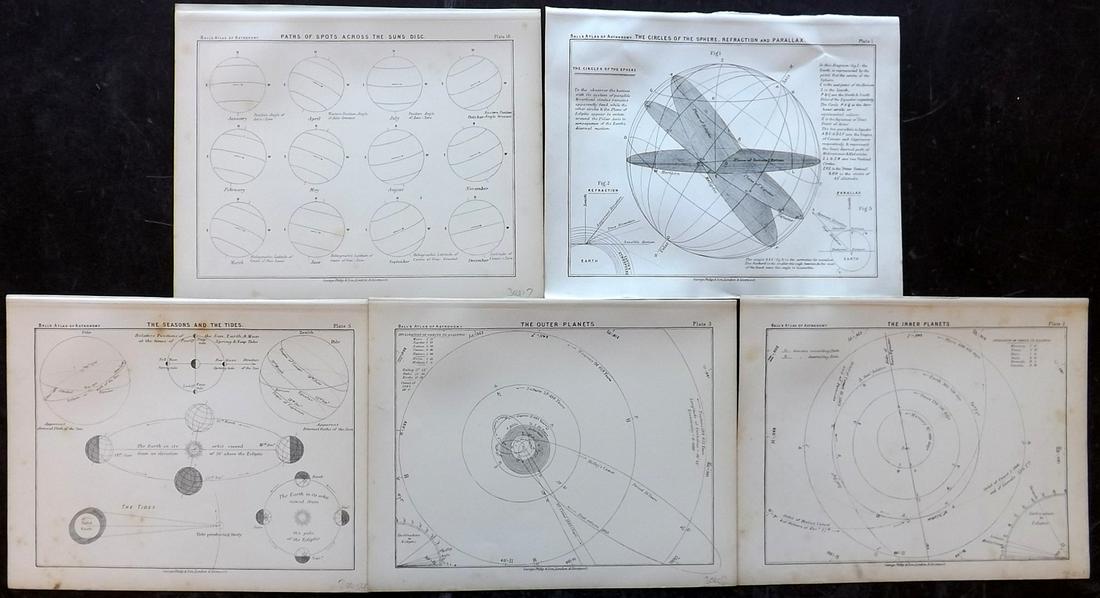 Ball, Robert 1892 Lot of 5 Astronomy Celestial Prints (1 of 2)