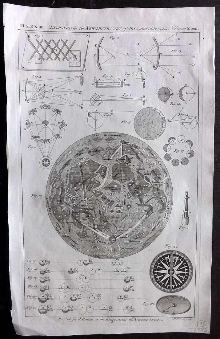 Hinton (Pub) 1756 Folio Astronomy Print. Moon (1 of 2)