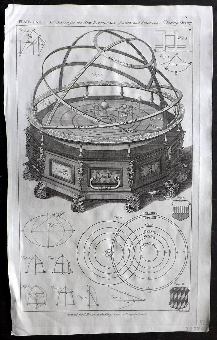 Hinton (Pub) 1756 Folio Astronomy Print. Orrery (1 of 2)