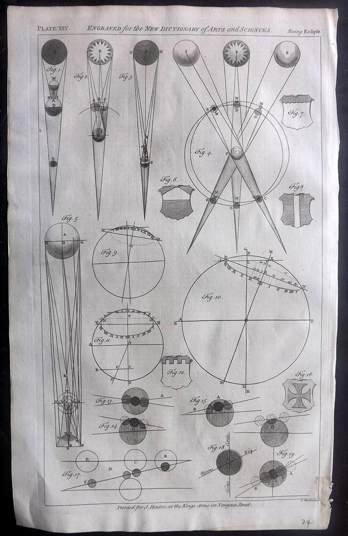 Hinton (Pub) 1756 Folio Astronomy Print. Eclipse (1 of 2)