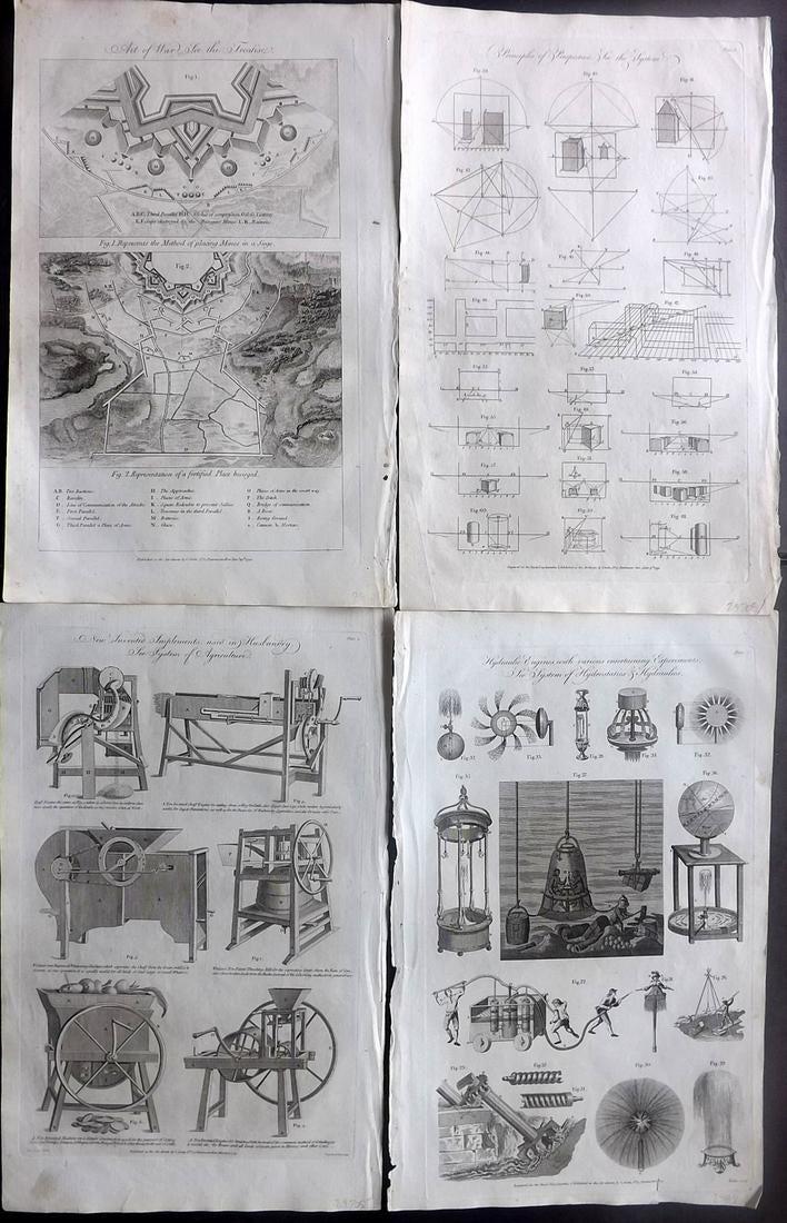 Hall, William 1791 Lot of 4 Folio Scicence/Tech Prints (1 of 2)