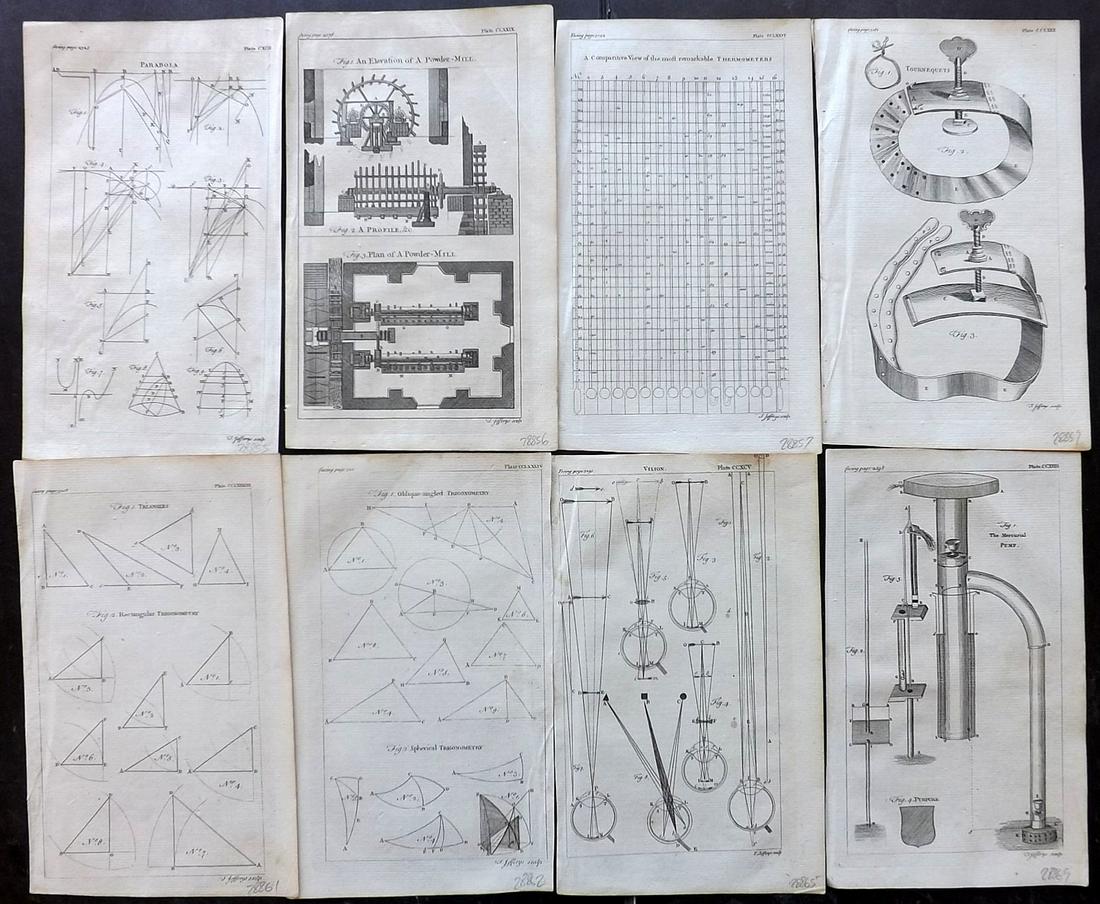 Science & Tech 1756 Lot of 8 Copper Plates: Incl Parabola, Powder Mill, Thermometers, Tournequets, Triangles, Trigonometry, Vision and Pump. Copper Plates Published 1754-55, London for "A New and Complete Dictionary of Arts and Sciences" by a S