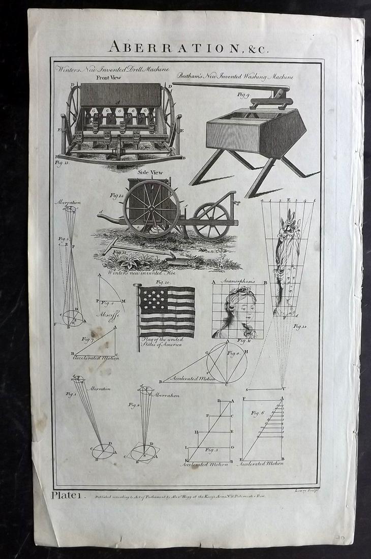 Howard, George 1796 Folio. 13 Star American Flag: Folio Copper Plates Published 1796, London for "The New Royal Encyclopaedia Londinensis" by George Selby Howard. Paper Size: 16.5 x 10 inch (42 x 26cm) Water stain to top corner, not affecting image