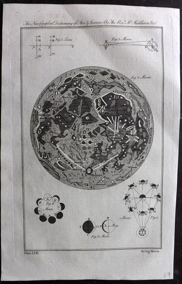 Middleton, Erasmus 1778 Astronomy Print. The Moon (1 of 2)