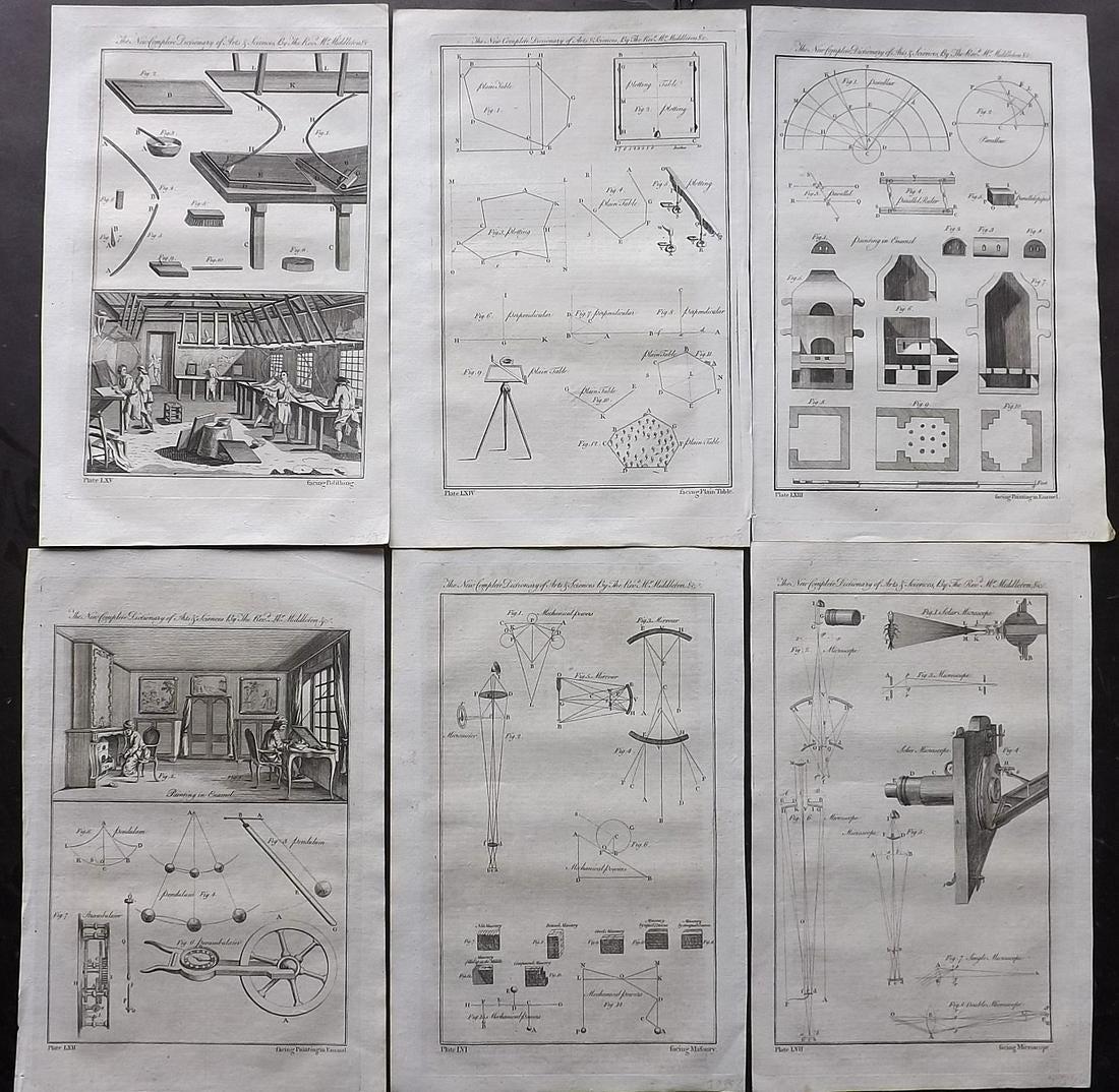 Middleton, Erasmus 1778 Lot of 6 Folio Science Prints: Incl Polishing, Plain Table, Painting in Enamel, Microscope, and Masonry. Folio Copper Plates Published 1778, London for "The New Complete Dictionary of Arts and Sciences" by the Rev. Erasmus Middleto