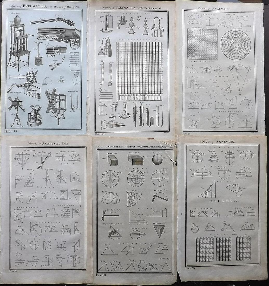 Howard, George 1796 Lot of 6 Science/Tech Prints: Incl Pneumatics, Analysis, Geometry, and Analysis. Copper Plates Published 1796, London for "The New Royal Encyclopaedia Londinensis" by George Selby Howard. Paper Size: 16.5 x 10 inch (42 x 26cm) Min