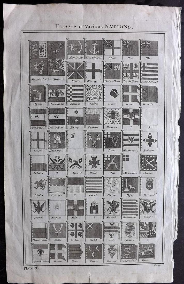 Howard, George 1796 Print. Flags of Various Nations (1 of 2)