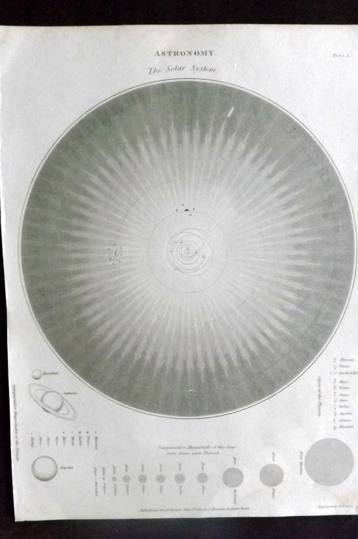 Encyclo. Metropolitana 1822 Celestial Map. Solar System (1 of 2)