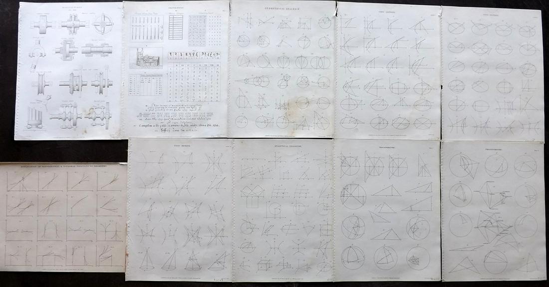 Encyclo. Metropolitana C1830 Lot of 10 Science Prints (1 of 2)