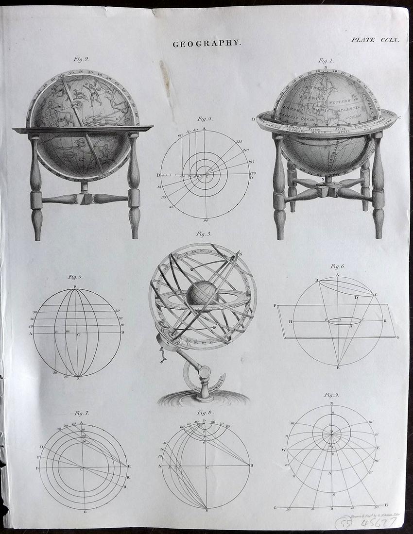 Encyclo. Britannica C1830 Print. Geography - Globes (1 of 2)