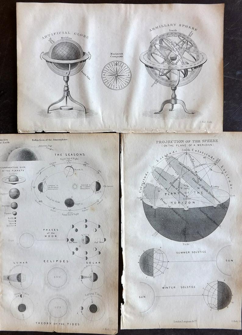 Goldsmith, Rev. J. C1850 Lot of 3 Astonomy Prints (1 of 2)