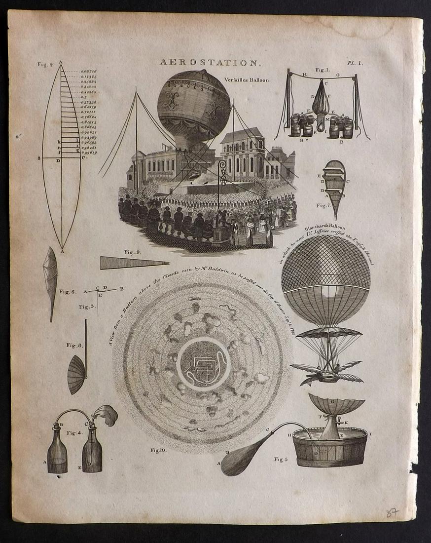 Russell, S. (Pub) 1806 Print. Aerostation Balloon (1 of 2)
