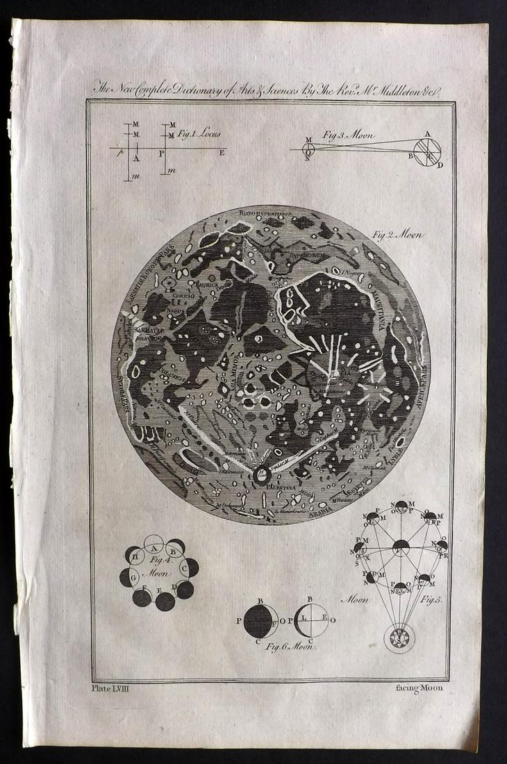 Middleton, Erasmus 1778 Astronomy Print. Moon (1 of 2)
