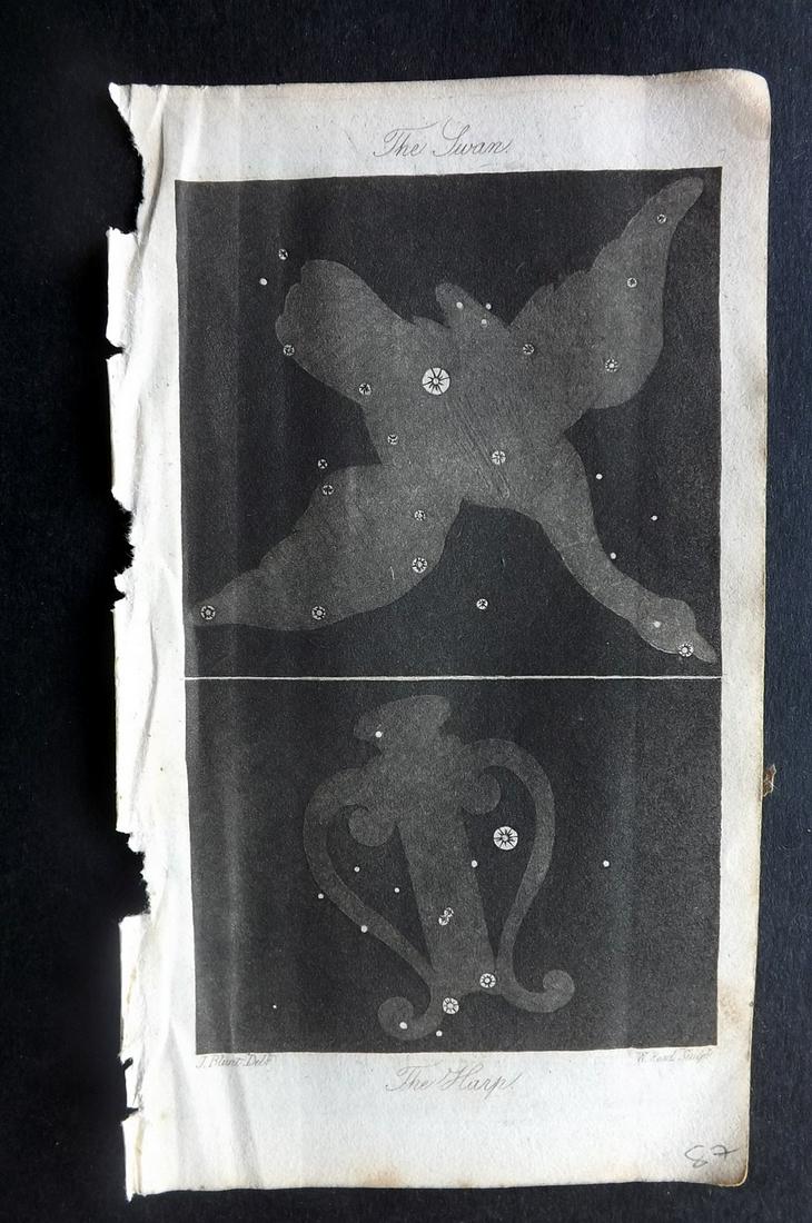 Phillips, Richard 1822 Astronomy Print. Swan & Harp: Aquatint Published 1822, London for "The Wonders of the Heavens Displayed, in Twenty Lectures" by Richard Phillips. Paper Size: 7 x 4 inch (18 x 10cm) Very minor margin staining. Good Condition