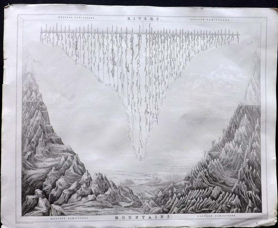 Mudie, Robert 1841 Map. Rivers & Mountains (1 of 2)