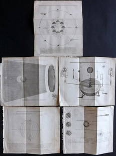 Phillips, Richard 1822 Lot of 5 Astronomy Prints: Copper Plates Published 1822, London for "The Wonders of the Heavens Displayed, in Twenty Lectures" by Richard Phillips. Folds as issued. Paper Size: 7.5 x 7 inch (19 x 18cm) Minor toning in parts. Go