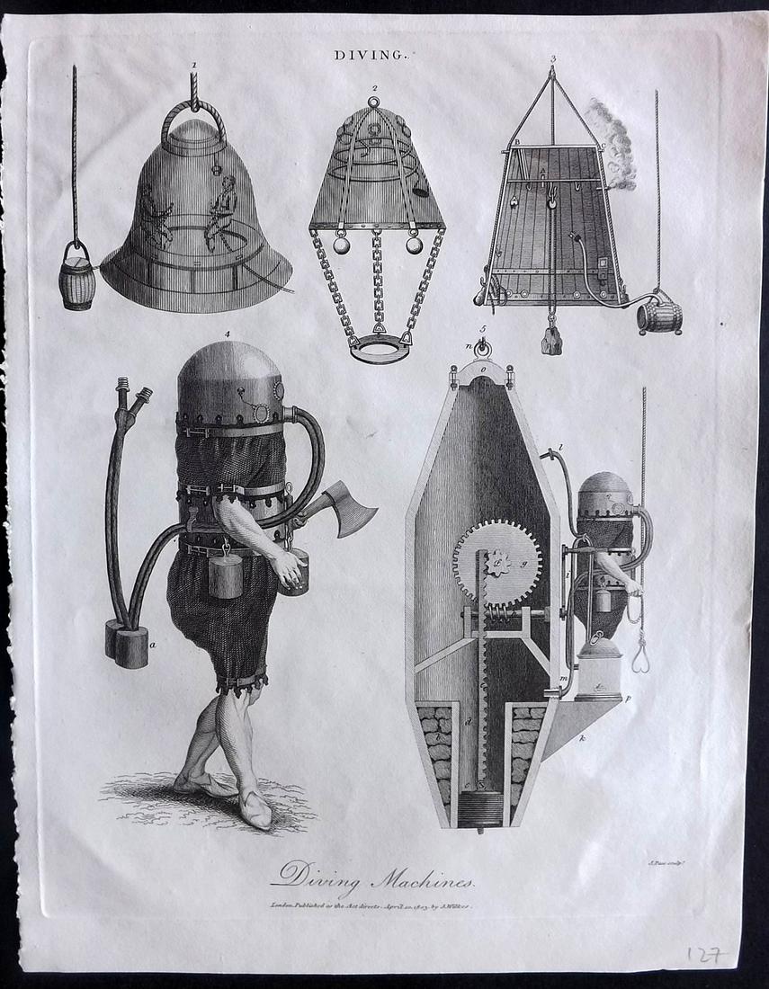 Wilkes, John 1803 Antique Print. Diving Machines (1 of 2)