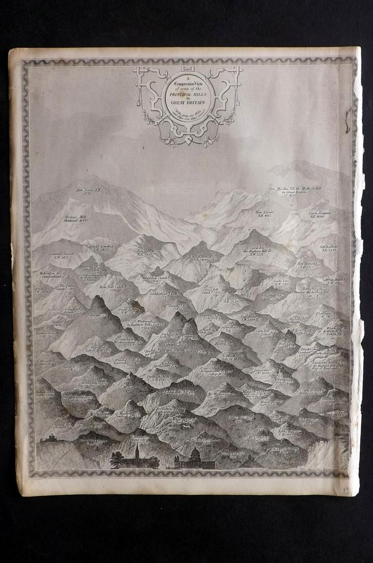Moule, Thomas C1840 British Map. Hills of Great Britain (1 of 2)