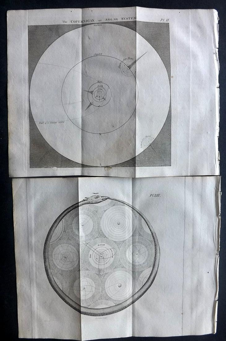 Bonnycastle, J. 1803 Pair of Celestial. Solar System (1 of 2)