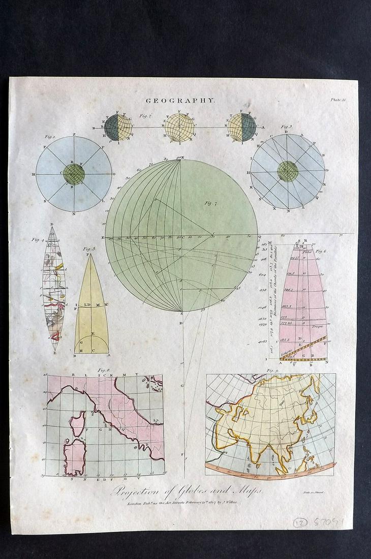 Wilkes, John 1807 HCol Map. Projection of Globes, Maps (1 of 2)