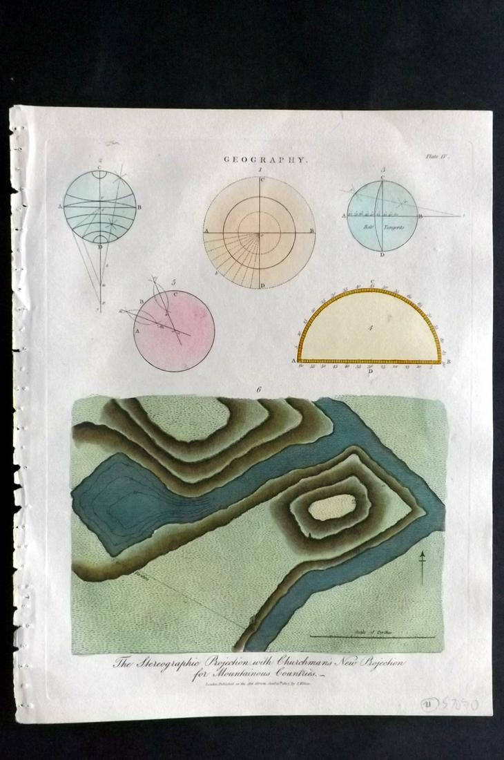 Wilkes, John 1807 HCol Map. Projection of Globes, Maps (1 of 2)
