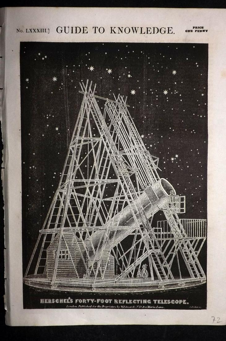 Pinnock & Archer 1833 Astronomy Print. Telescope (1 of 2)