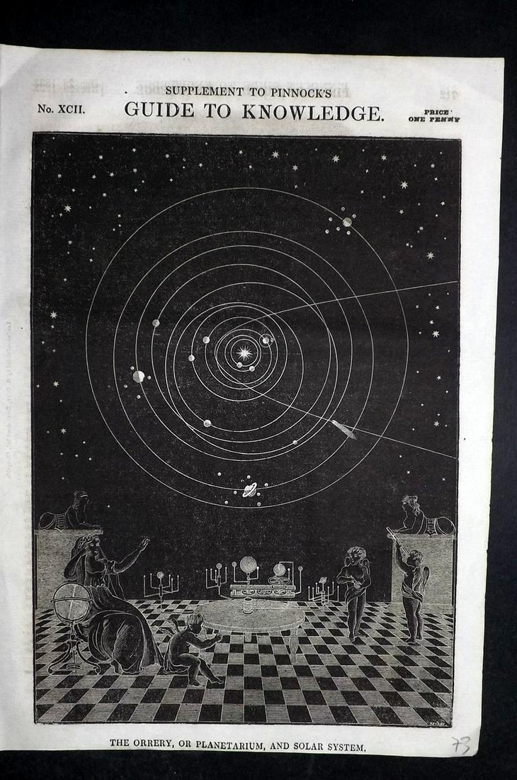 Pinnock & Archer 1833 Astronomy. Orrery & Solar System (1 of 2)
