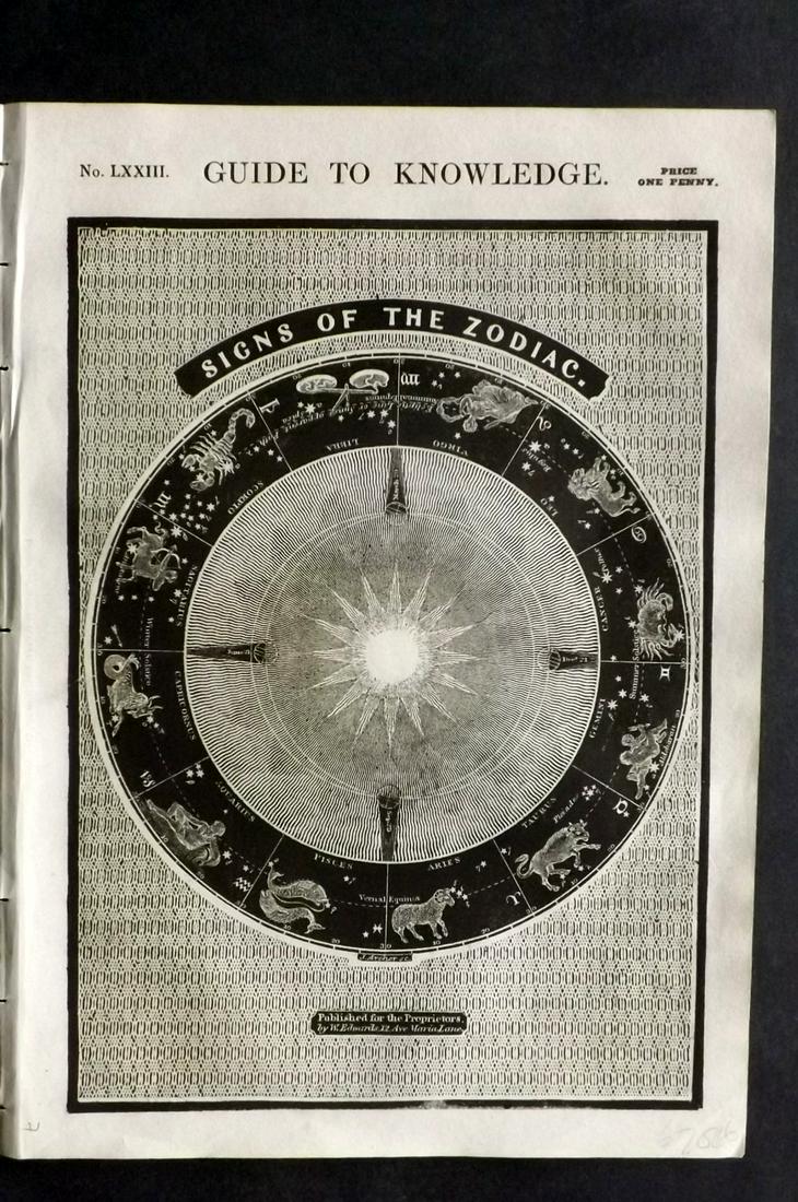 Pinnock & Archer 1833 Celestial Map. Signs of the (1 of 2)