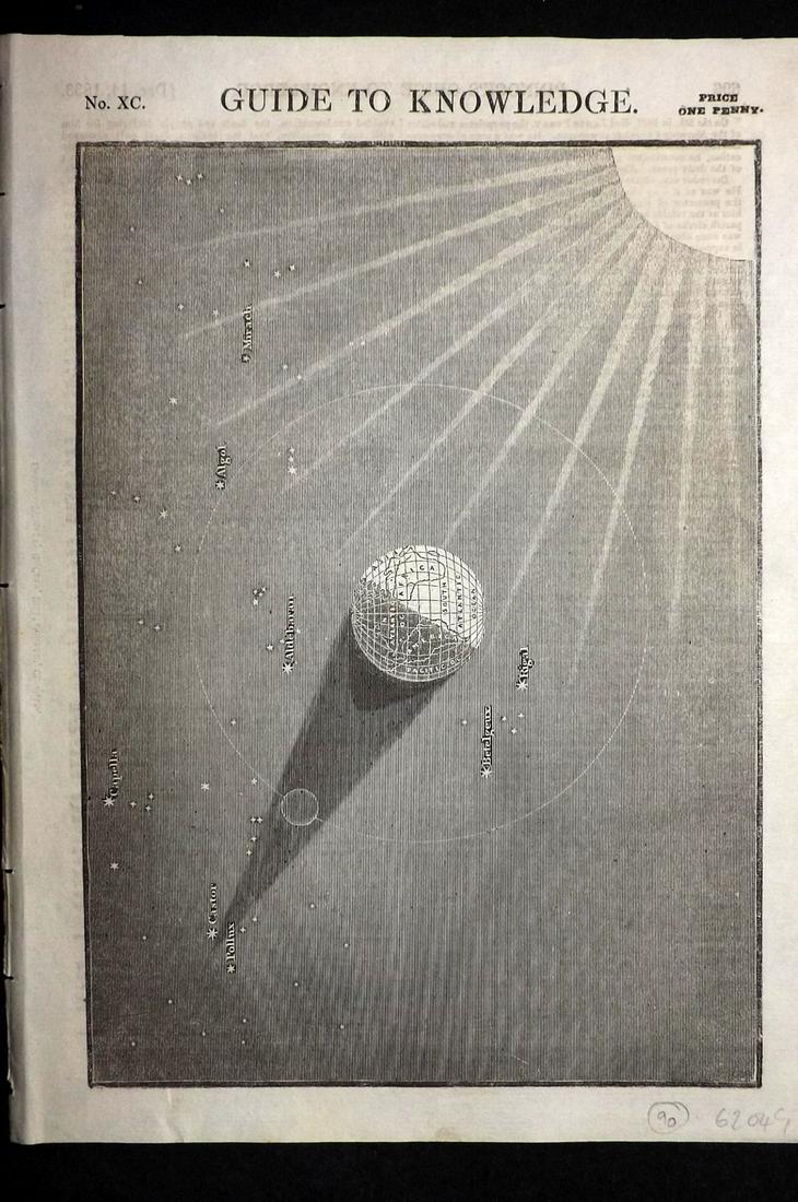 Pinnock & Archer 1833 Astronomy Print. Earth & Stars (1 of 2)