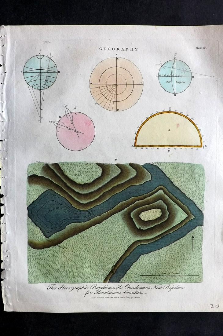 Wilkes, John 1807 HCol Map. Projection of Globes, Maps (1 of 2)