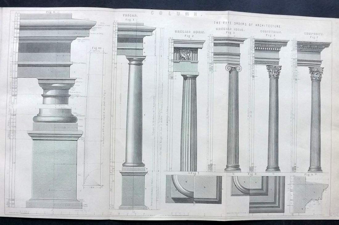 Nat. Ency. C1875 Folio Architecture Print. Columns (1 of 2)