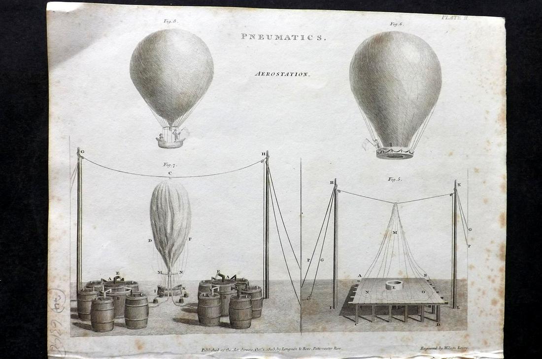 Rees, Abraham 1820 Print. Aerostation Balloon (1 of 2)