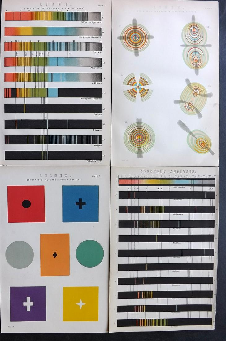 Nat. Encyclo. 1890's Lot of 4 Prints. Spectrum, Light, Colour: Chromolithographs Published 1891-1901 by William Mackenzie, London for "The National Encyclopedia: A dictionary of Universal Knowledge" Paper Size: Up to 9.5 x 6 inch (24 x 16cm) Good Condition