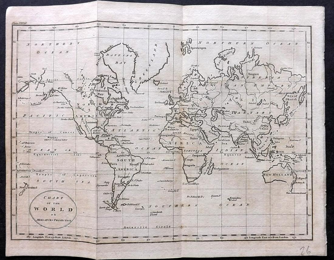 Guthrie, William 1805 Map. World on Mercators Projection (1 of 2)