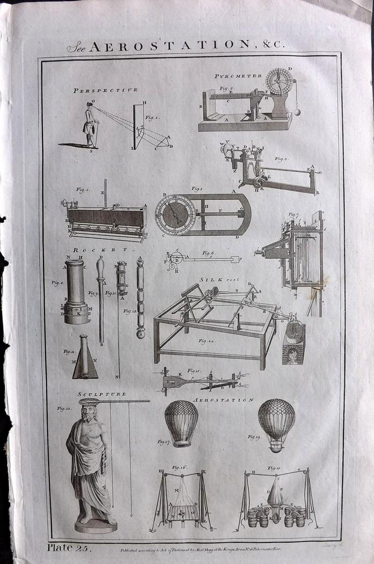 Howard, George C1790 Folio Print. Aerostation, Balloon etc (1 of 2)