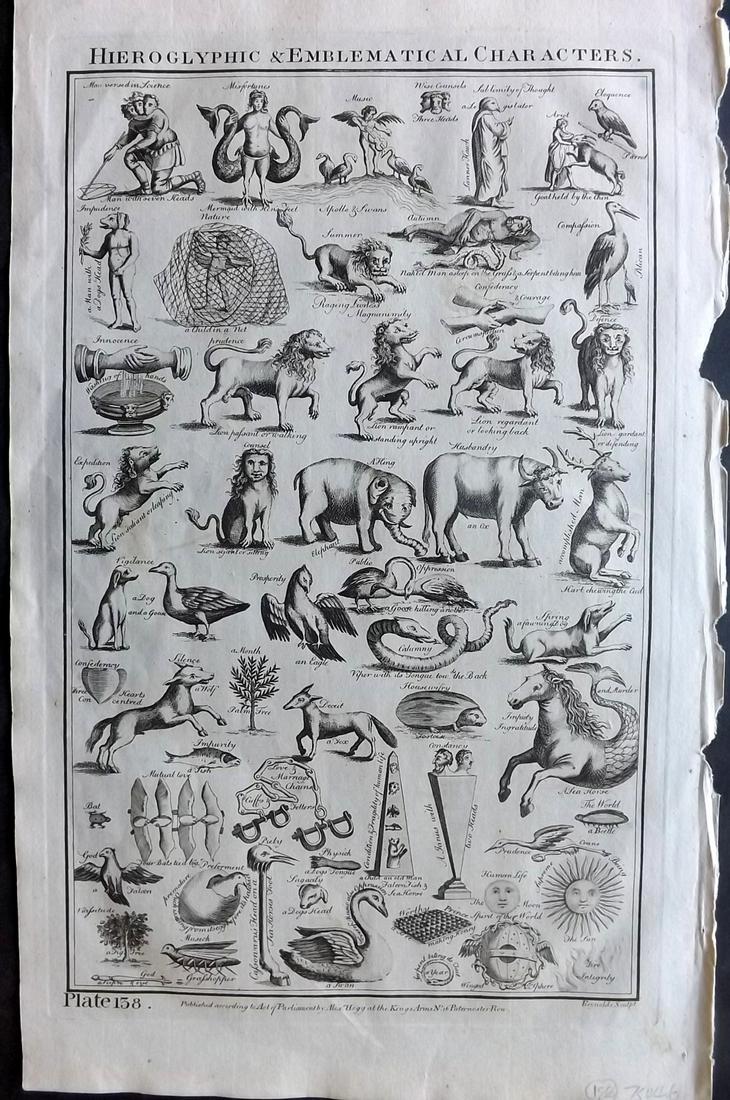 Howard, George C1790 Folio Print. Monsters & Mythical (1 of 2)