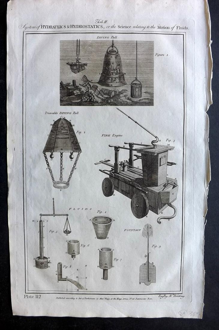 Howard, George C1790 Folio Print. Diving Bell, Fire Engine etc (1 of 2)