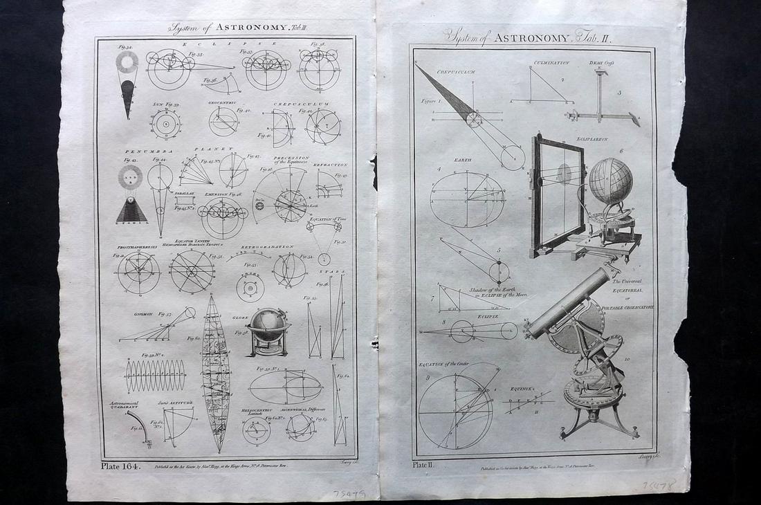 Howard, George C1790 Pair of Folio Prints. Astronomy (1 of 2)