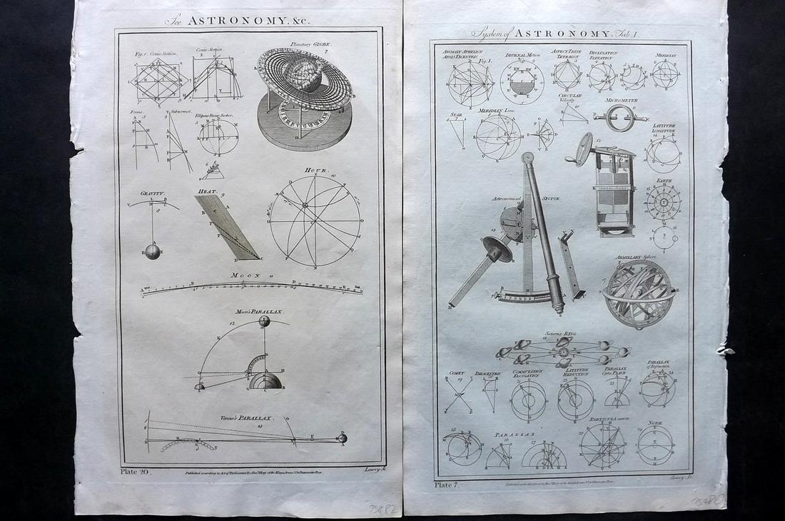 Howard, George C1790 Pair of Folio Prints. Astronomy (1 of 2)