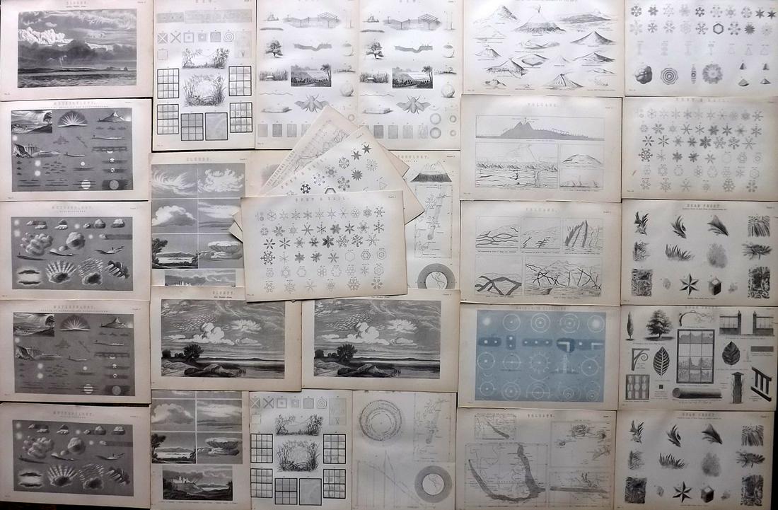 Nat. Encyclo. 1890's Lot of 29 Weather Related Prints: Some duplicates. Woodblocks and/or Steel Engravings Published 1891-1901 by William Mackenzie, London for "The National Encyclopedia: A dictionary of Universal Knowledge" Paper Size: 9.5 x 6 inch (24 x