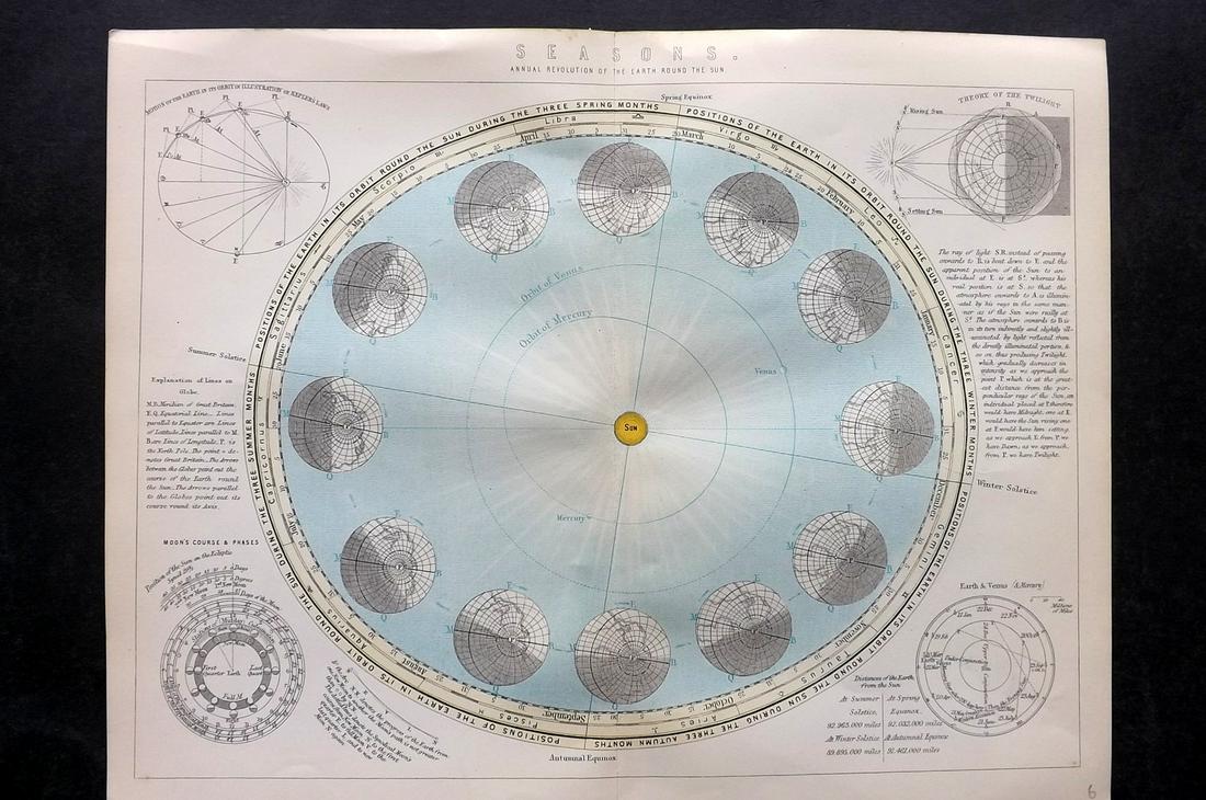 National Encyclopedia 1891 Celestial Map of The Seasons (1 of 2)