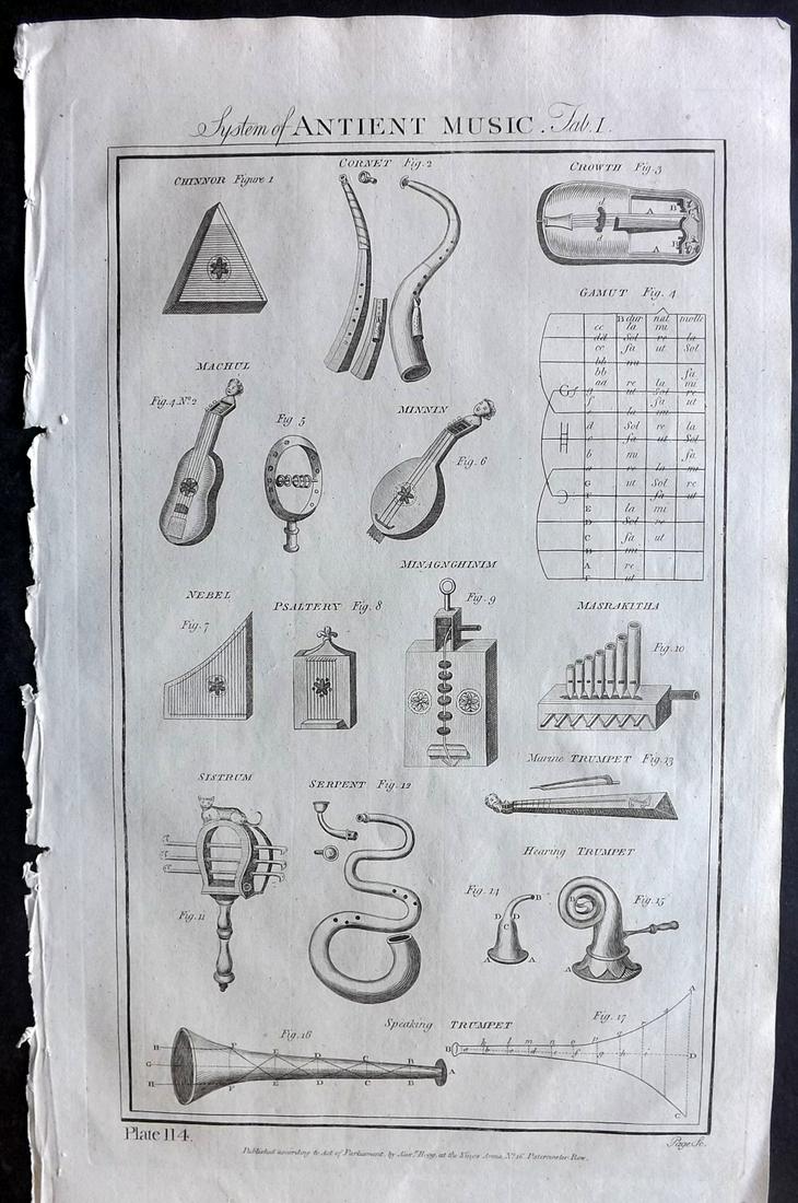 Howard, George C1790 Folio Print. Ancient Music instruments (1 of 2)