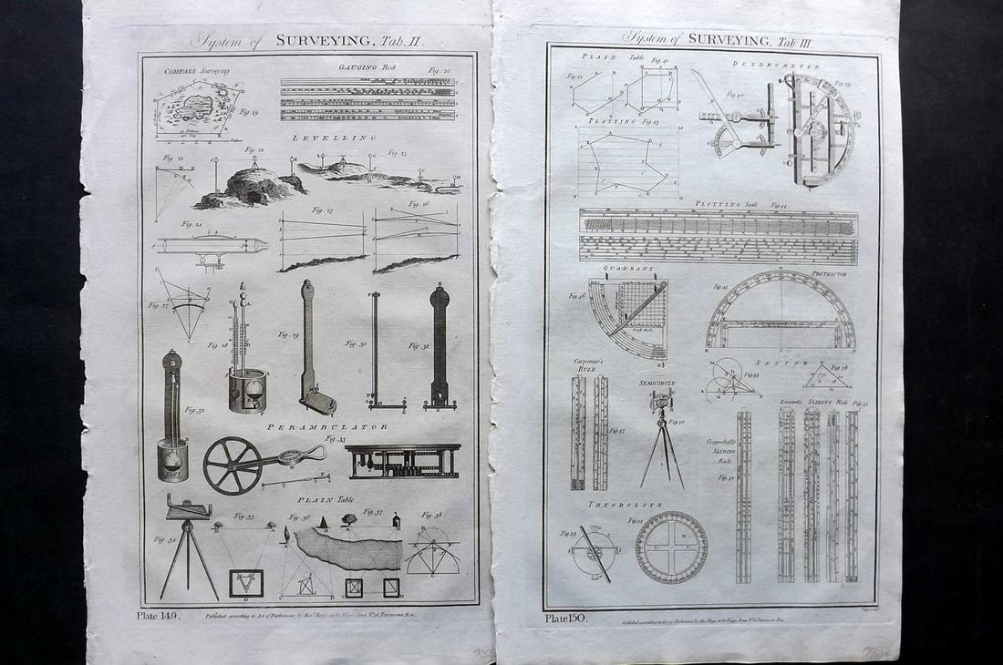 Howard, George C1790 Pair of Folio Prints. Surveying (1 of 2)