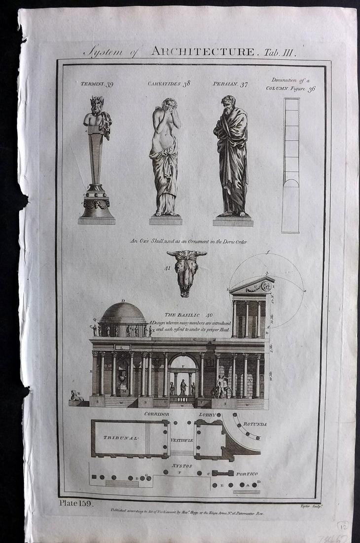 Howard, George C1790 Folio Print. System of Architecture. Doric (1 of 2)